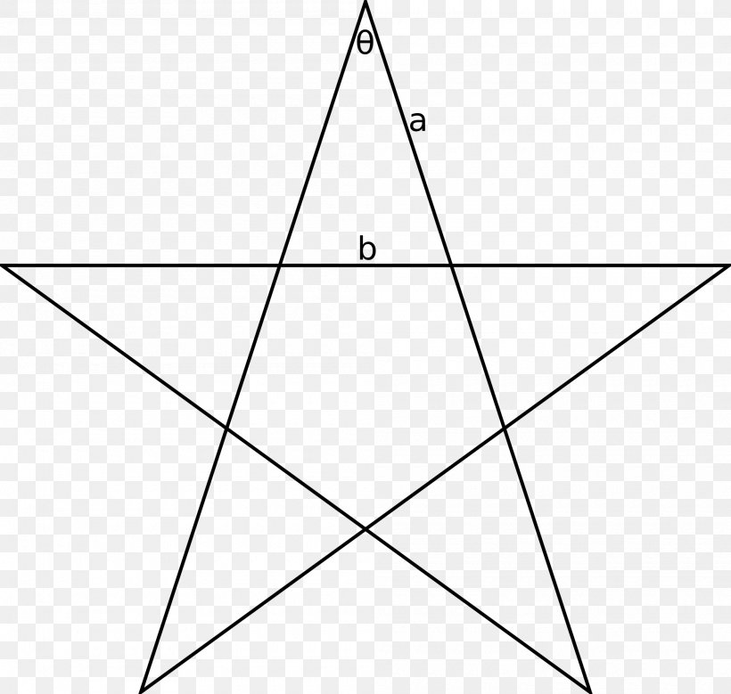 Pentagram Golden Triangle Shape Clip Art, PNG, 2000x1902px, Pentagram, Area, Baphomet, Black And White, Diagram Download Free