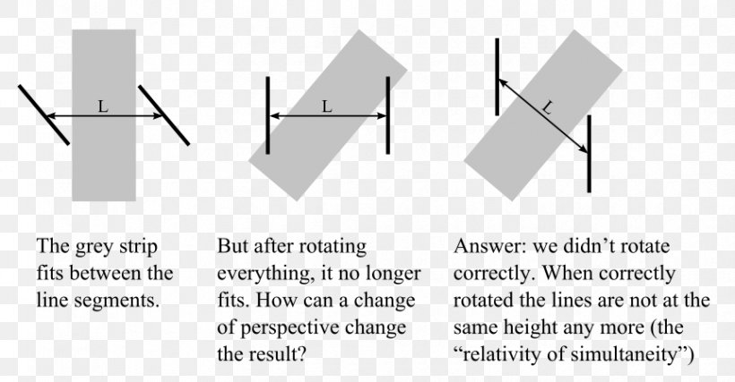 Triangle Document Area, PNG, 863x450px, Triangle, Area, Black And White, Brand, Diagram Download Free