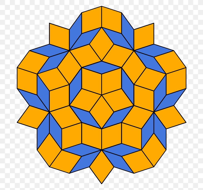 Penrose Triangle Penrose Tiling Tessellation Rhombus Geometry, PNG, 732x768px, Penrose Triangle, Area, Ball, Dan Shechtman, Duoprism Download Free