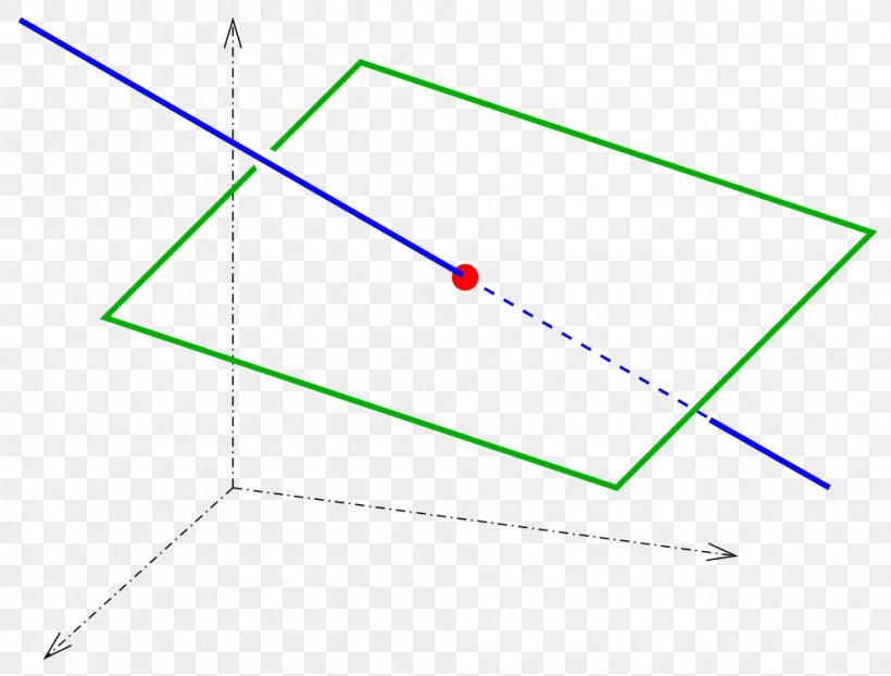 Point Line–plane Intersection Line–plane Intersection, PNG, 1011x768px, Point, Area, Curve, Diagram, Euclidean Geometry Download Free