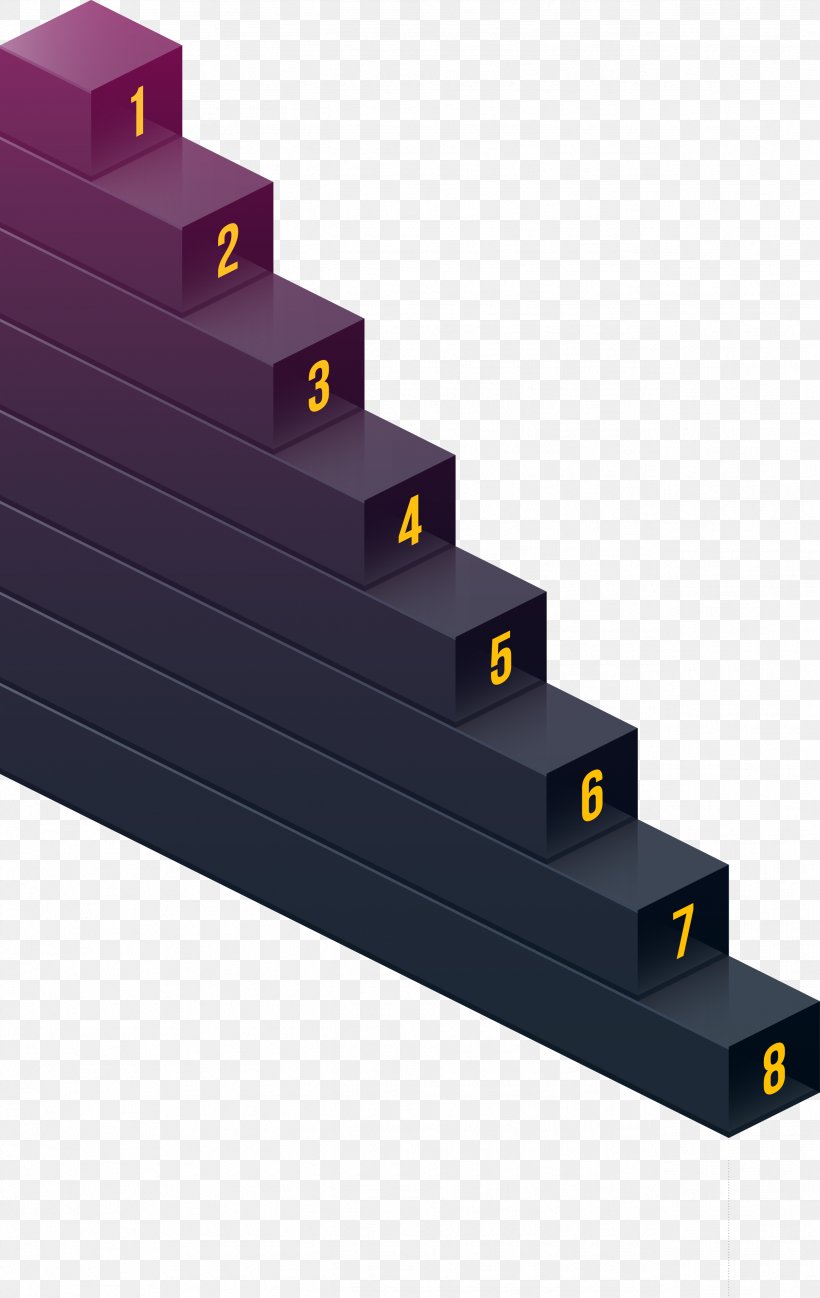 Stairs Ladder, PNG, 2534x4014px, Stairs, Geometry, Ladder, Material, Resource Download Free