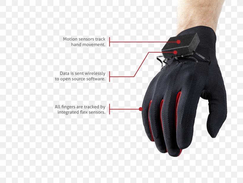 Glove Oculus Rift HTC Vive Virtual Reality, PNG, 1500x1132px, Glove, Augmented Reality, Fashion Accessory, Finger, Hand Download Free