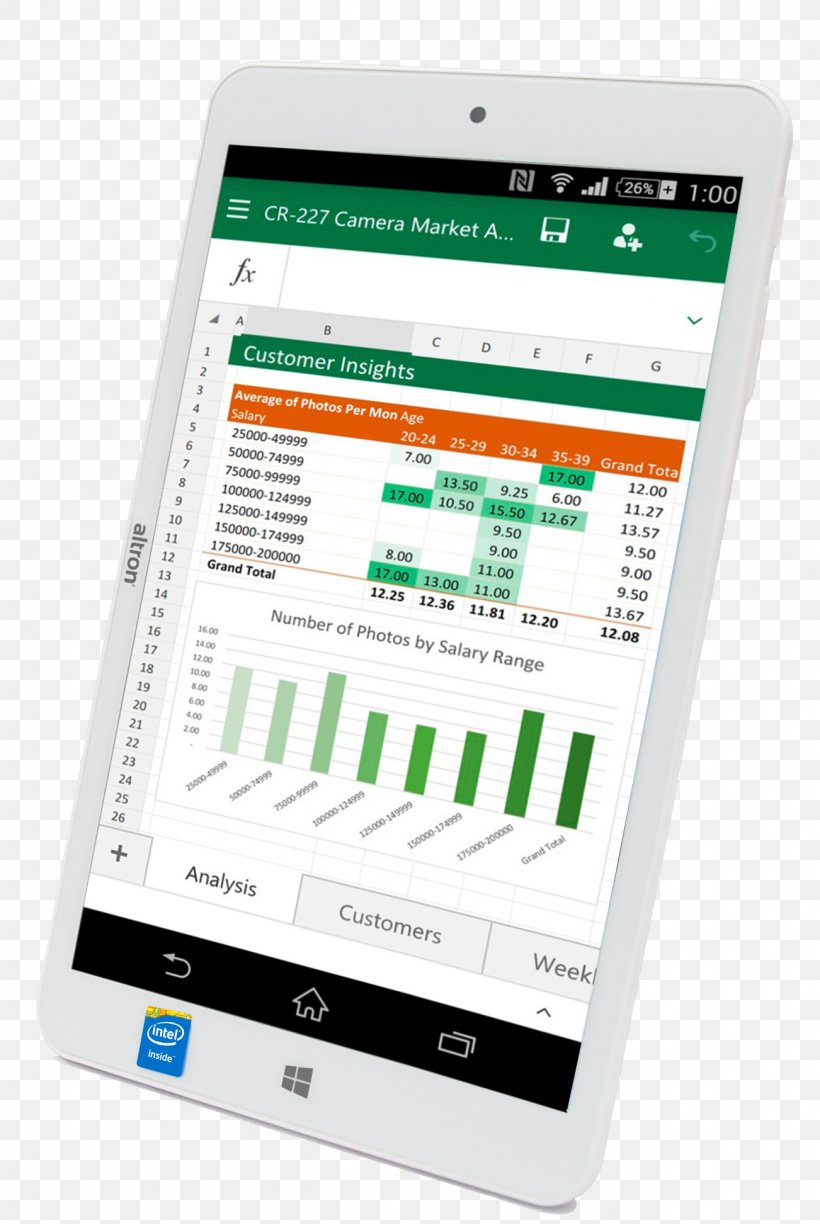 Smartphone Mobile Phones Handheld Devices Android Microsoft Excel, PNG, 1302x1944px, Smartphone, Android, Brand, Communication Device, Directory Download Free