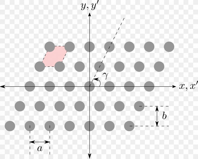 Planar Array Radar Drawing The Head And Hands Phased Array Array Data Structure, PNG, 2400x1934px, Watercolor, Cartoon, Flower, Frame, Heart Download Free