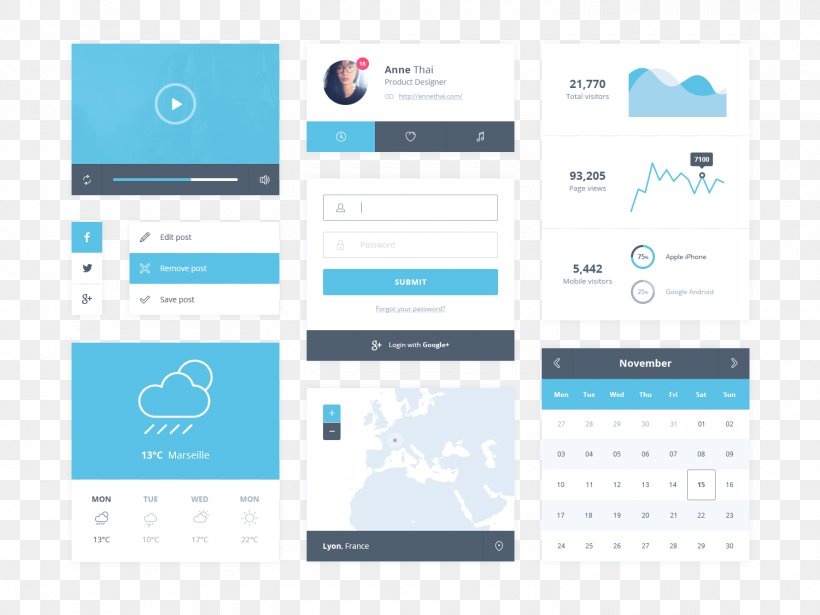 User Interface Design User Interface Design Flat Design Vector Graphics, PNG, 1500x1125px, User Interface, Brand, Computer Icon, Flat Design, Graphical User Interface Download Free