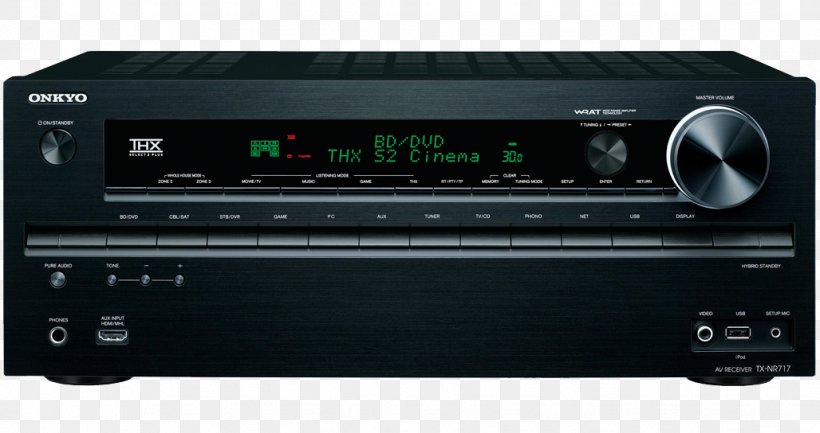 Onkyo TX-NR717 AV Receiver Home Theater Systems Audio, PNG, 1028x544px, Av Receiver, Audio, Audio Equipment, Audio Power Amplifier, Audio Receiver Download Free