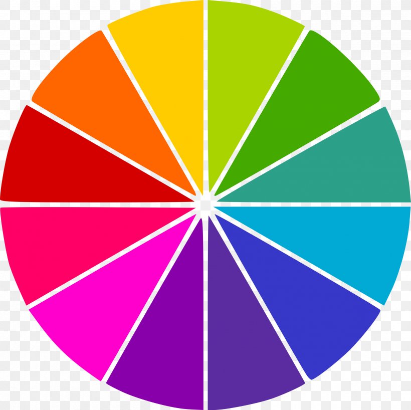 Color Wheel Clip Art, PNG, 2404x2400px, Wheel, Area, Art, Color Wheel, Green Download Free