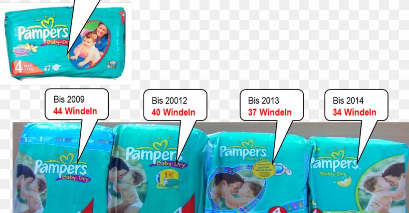Diaper Mogelpackung Verbraucherzentrale Procter & Gamble, PNG, 1200x627px, Diaper, Consumer, Evian, Gratis, Hamburg Download Free