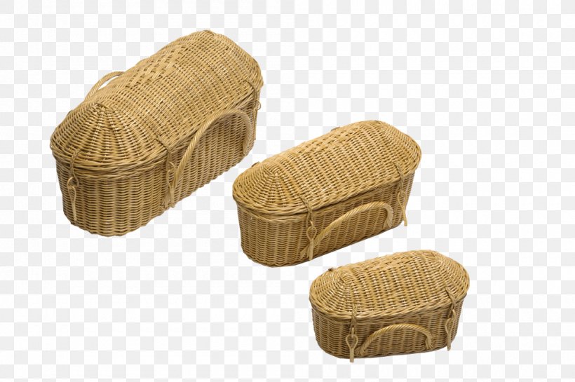Picnic Baskets Bread Pan Capulus Uitvaartkisten Industrial Design, PNG, 1000x665px, Picnic Baskets, Basket, Blue, Box, Bread Download Free