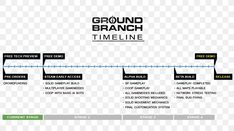 Web Page Organization Brand, PNG, 816x460px, Web Page, Area, Brand, Diagram, Document Download Free