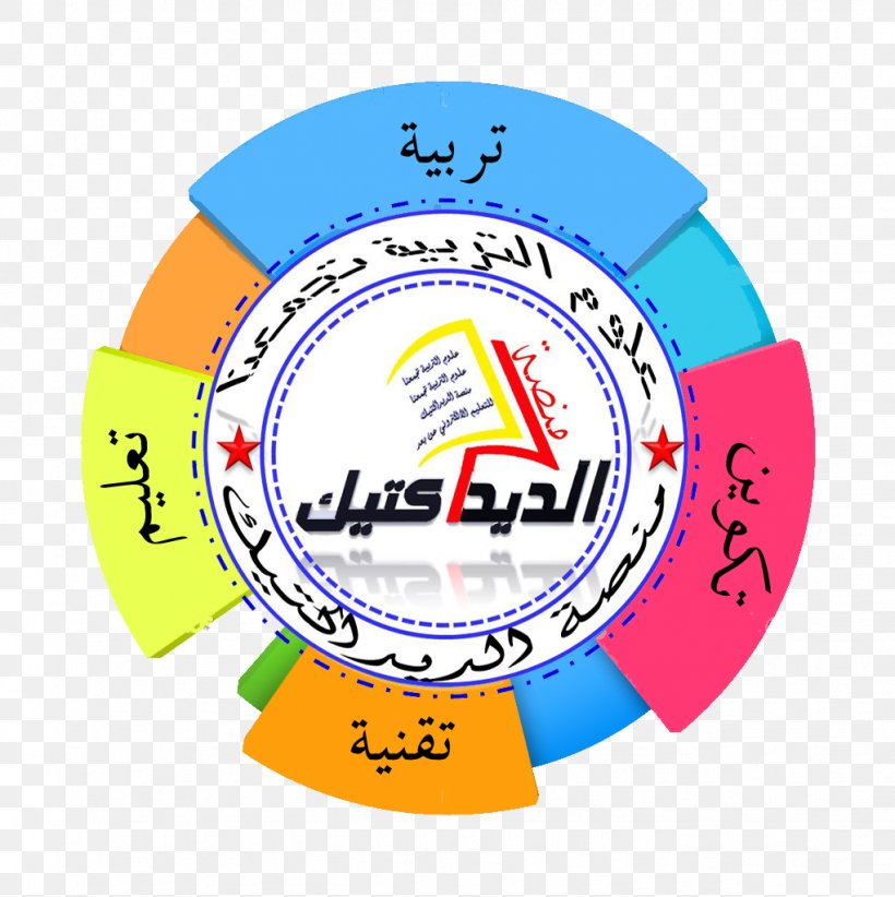 Depositphotos Skill Logo, PNG, 1021x1024px, Depositphotos, Abstract, Arabic, Area, Ball Download Free