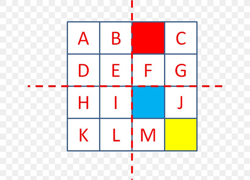 How To Solve Cryptic Crosswords Puzzle Fillomino, PNG, 640x593px, Cryptic Crossword, Area, Crossword, Diagram, Game Download Free