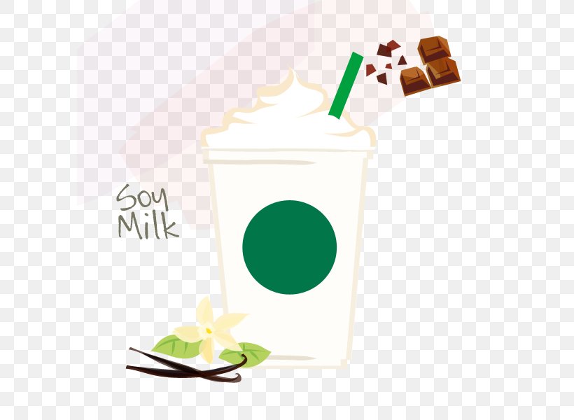 Frappuccino Starbucks Tea Cream Coffee, PNG, 600x600px, Frappuccino, Chocolate, Coffee, Cream, Drink Download Free