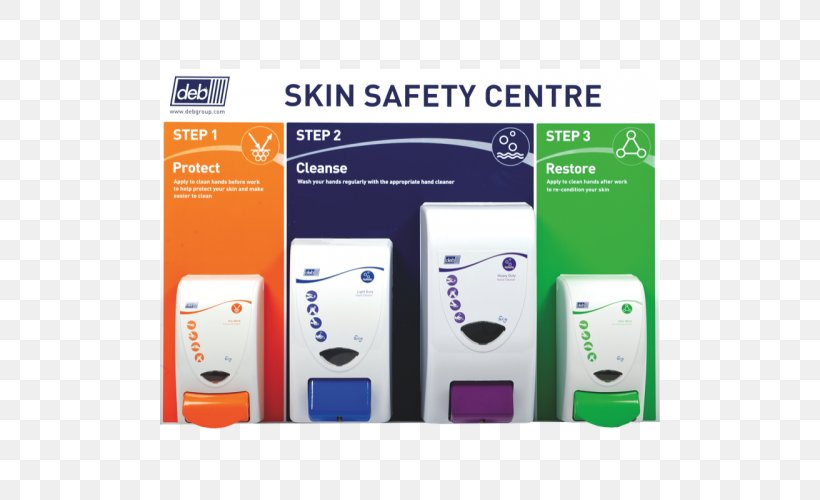 Skin Care Safety Cleaning Skin Cancer, PNG, 500x500px, Skin Care, Cleaning, Compliance Signs, Construction Site Safety, Electronics Accessory Download Free