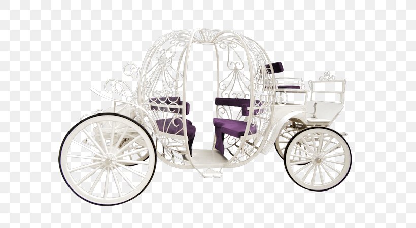 Carriage Wheel Cart Brougham, PNG, 600x450px, Car, Automotive Design, Bicycle, Bicycle Accessory, Brougham Download Free