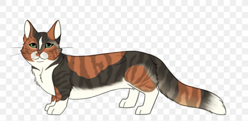 Whiskers Cat Dog Breed Red Fox, PNG, 1024x501px, Whiskers, Animal, Animal Figure, Breed, Canidae Download Free