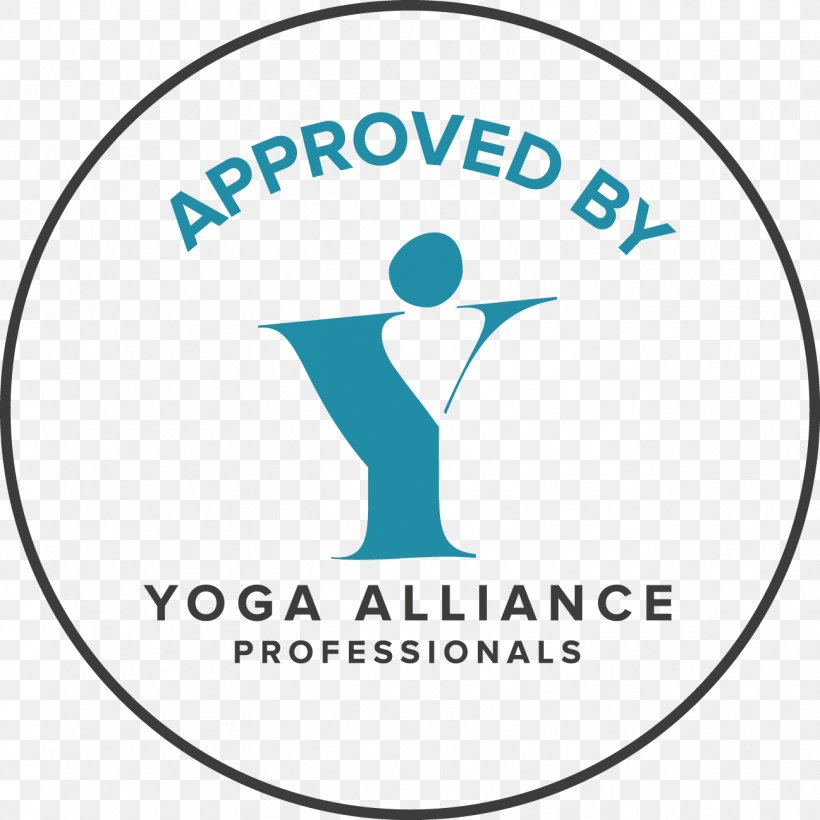 Yoga Anatomy Yoga Alliance Ashtanga Vinyasa Yoga Jivamukti Yoga, PNG, 1297x1297px, Yoga Anatomy, Area, Ashtanga Vinyasa Yoga, Blue, Brand Download Free