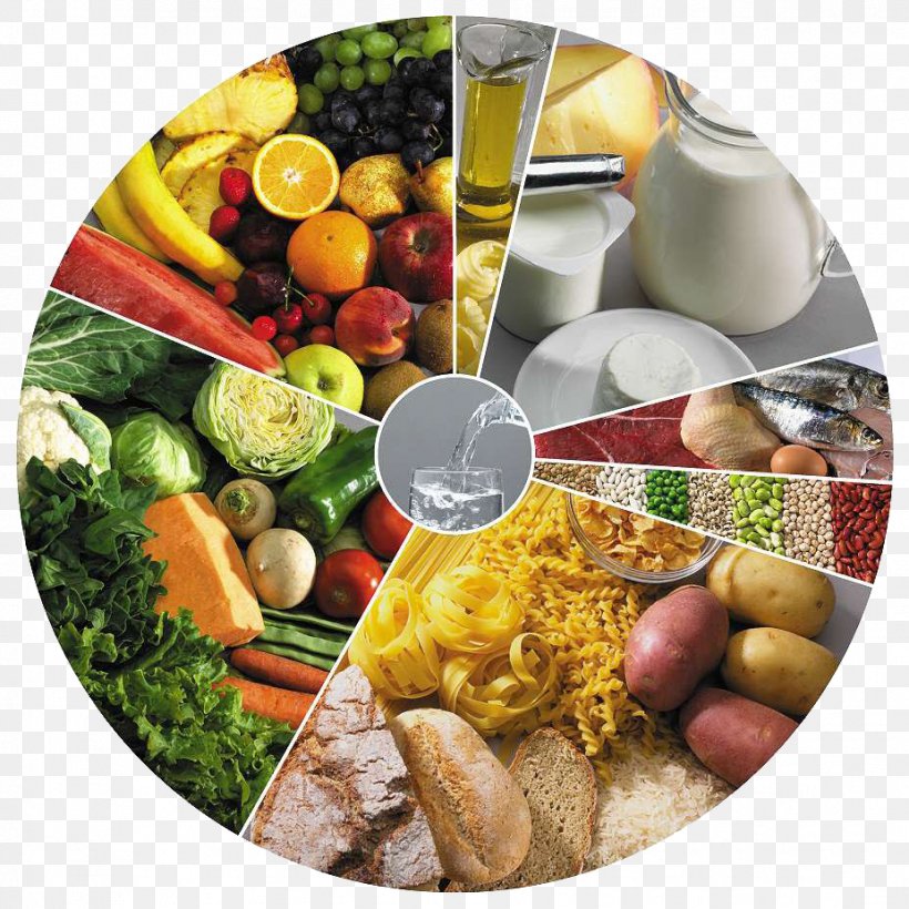 Dieting Healthy Diet Food Eating, PNG, 927x927px, Dieting, Alimento Saludable, Cuisine, Diabetes Mellitus, Diet Food Download Free