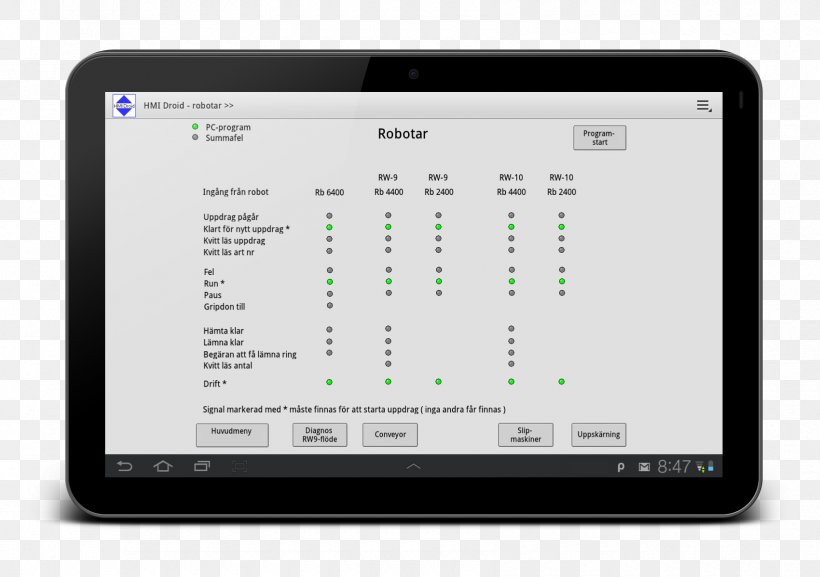 Display Device Electronics Multimedia, PNG, 1700x1198px, Display Device, Brand, Computer Monitors, Electronics, Gadget Download Free