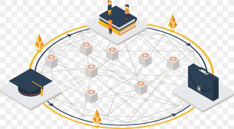 Education Blockchain Skill Ethereum Professional Development, PNG, 1195x660px, Education, Blockchain, Diagram, Diploma, Engineering Download Free