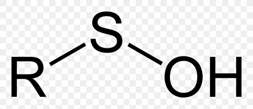 Carboxylic Acid Functional Group Carbonyl Group Organic Compound Peroxy Acid, PNG, 1100x474px, Carboxylic Acid, Acid, Aldehyde, Area, Brand Download Free