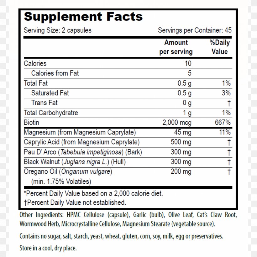 Energy Drink Document Line Ingredient, PNG, 1200x1200px, Energy Drink, Area, Diagram, Document, Energy Download Free