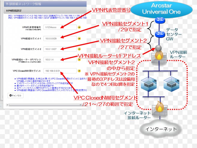 Web Page Line Point Technology, PNG, 1083x817px, Web Page, Area, Diagram, Organization, Parallel Download Free