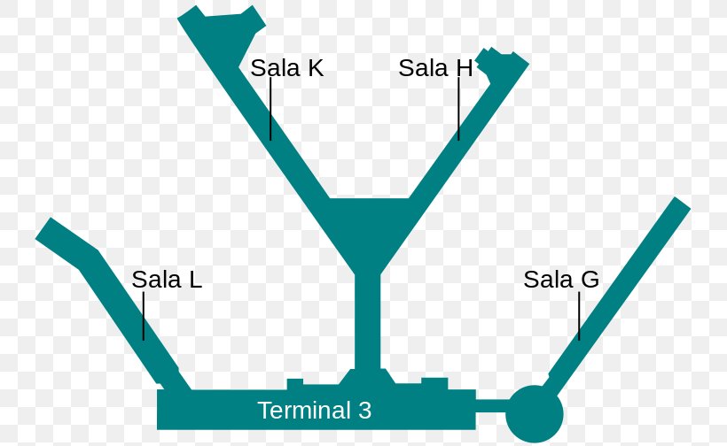 Charlotte Douglas International Airport Zurich Airport Missoula International Airport Airport Terminal, PNG, 800x504px, Zurich Airport, Airplane, Airport, Airport Terminal, Brand Download Free