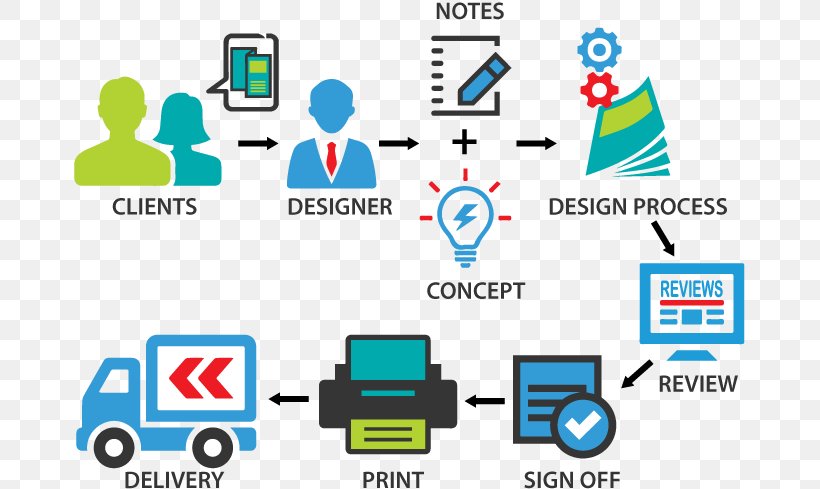 Logo Brochure Engineering Design Process, PNG, 681x489px, Logo, Area, Blue, Brand, Brochure Download Free