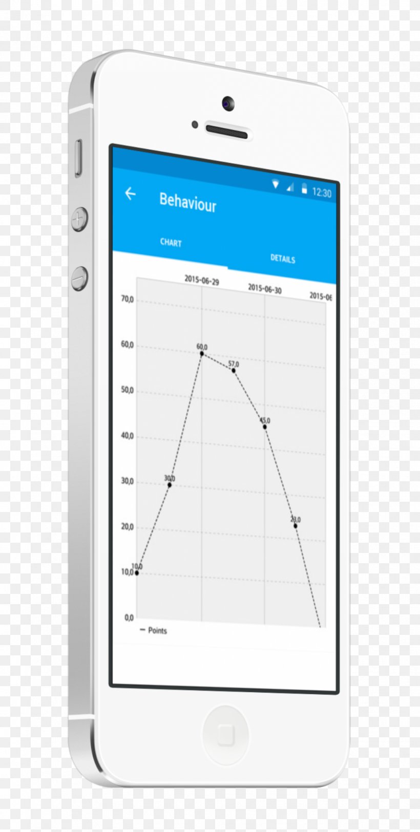 Smartphone Line Angle, PNG, 1033x2048px, Smartphone, Communication, Communication Device, Diagram, Electronics Download Free