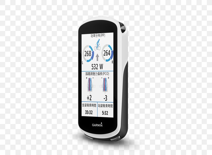 GPS Navigation Systems Bicycle Computers Garmin Ltd. Garmin Edge 1030, PNG, 600x600px, Gps Navigation Systems, Bicycle, Bicycle Computers, Bicycle Frames, Cellular Network Download Free