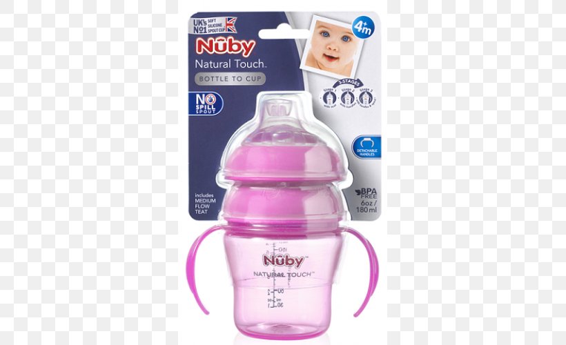 Water Bottles Baby Bottles Sippy Cups, PNG, 500x500px, Water Bottles, Baby Bottle, Baby Bottles, Beaker, Bottle Download Free
