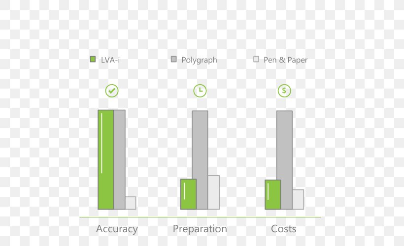 Brand Logo Green, PNG, 600x500px, Brand, Diagram, Energy, Green, Logo Download Free