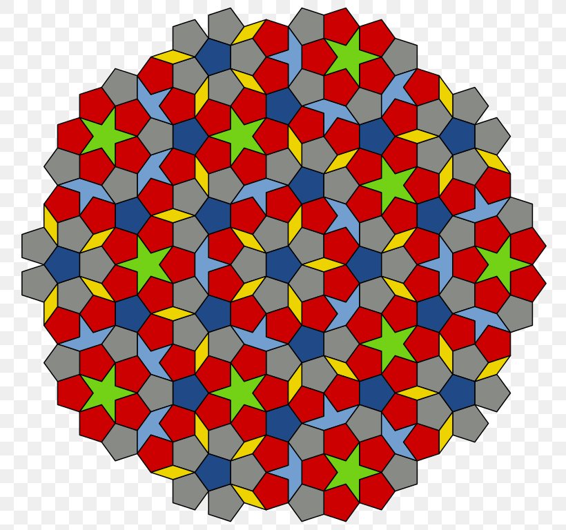 Penrose Tiling Tessellation Aperiodic Tiling Mathematics Quasicrystal, PNG, 768x768px, Penrose Tiling, Aperiodic Set Of Prototiles, Aperiodic Tiling, Golden Ratio, Mathematician Download Free