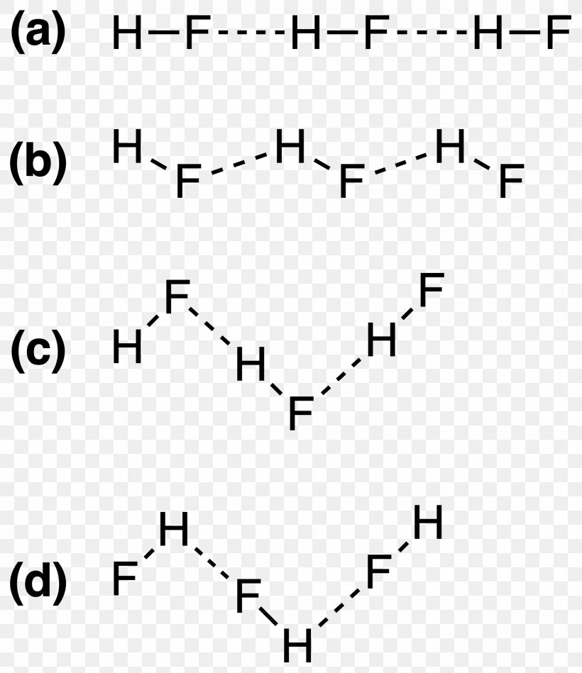 Hydrogen Fluoride Hydrogen Bond Chemical Bond Molecular Geometry, PNG, 1863x2157px, Hydrogen Fluoride, Acid, Black White M, Chemical Bond, Chemistry Download Free