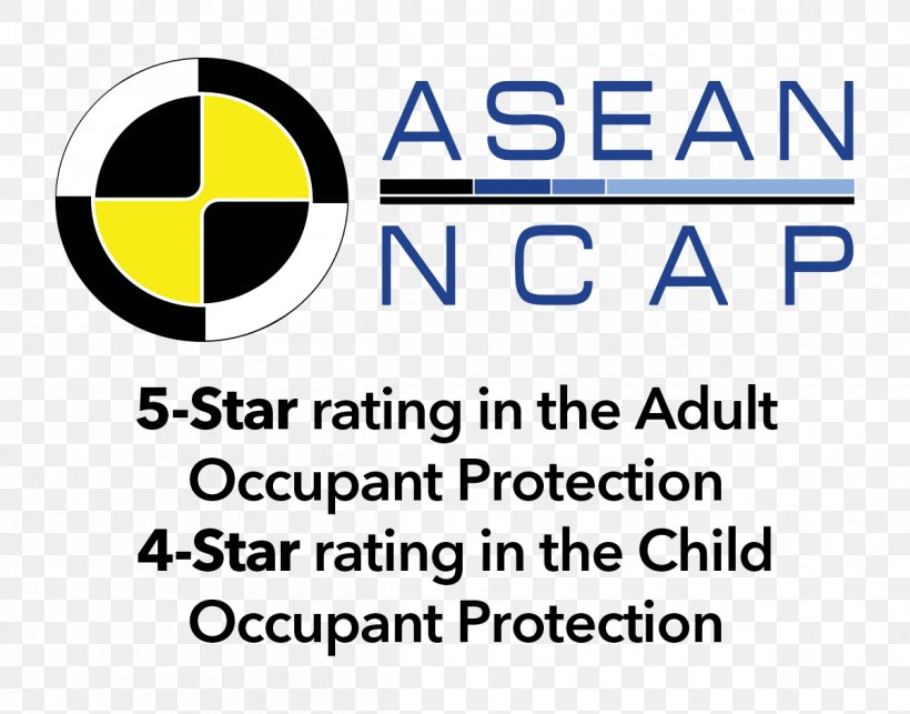 ASEAN NCAP Logo Brand Number New Car Assessment Program, PNG, 1200x942px, Asean Ncap, Area, Brand, Diagram, Logo Download Free