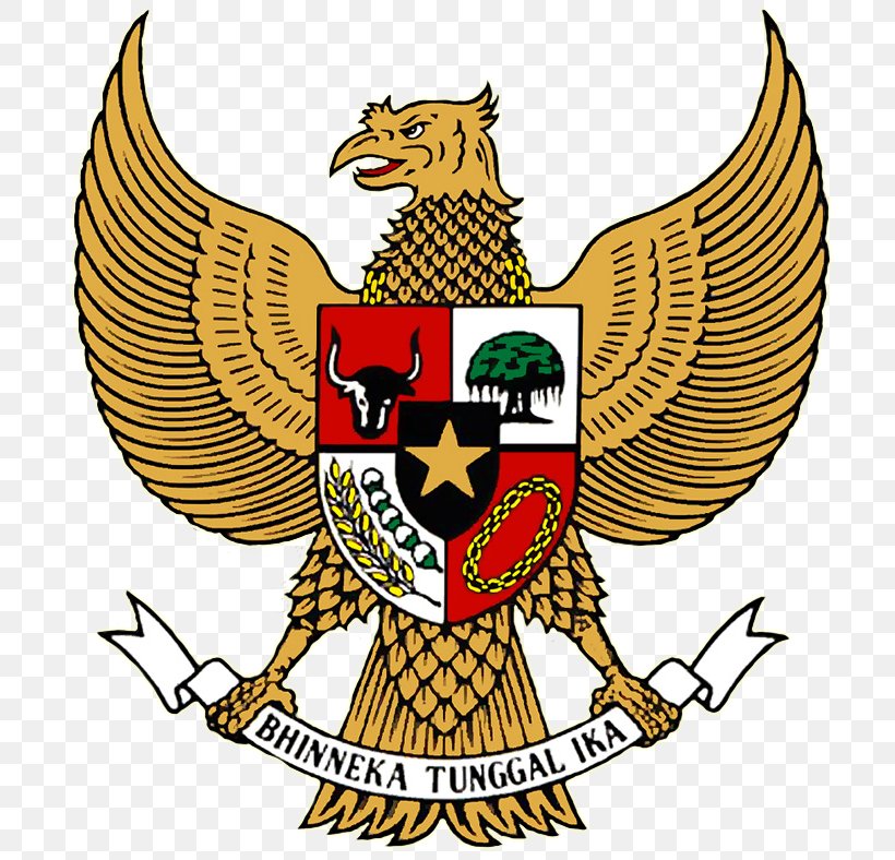National Emblem Of Indonesia Pancasila Coat Of Arms Garuda, PNG, 720x788px, Indonesia, Art, Artwork, Barong, Beak Download Free