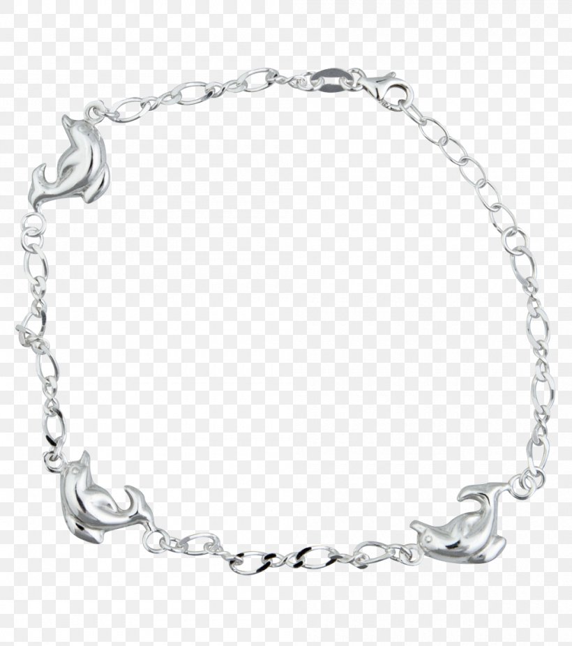 Image Desktop Wallpaper Bracelet Download, PNG, 1000x1130px, Bracelet