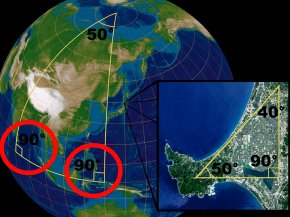 Euclidean - Non-Euclidean Geometry Hyperbolic Geometry Elliptic Geometry PNG