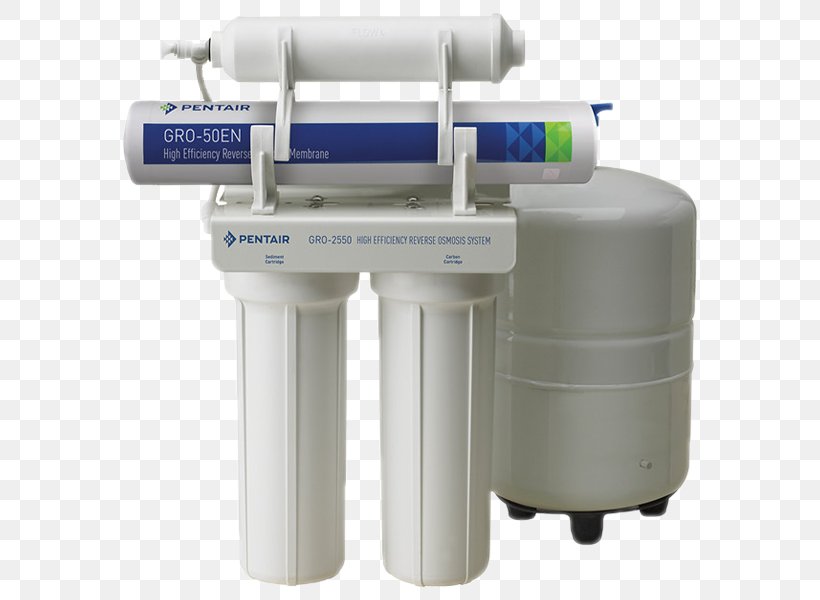 Water Filter Reverse Osmosis Oasis H2O, PNG, 600x600px, Water Filter, Drinking Water, Filtration, Hardware, Machine Download Free