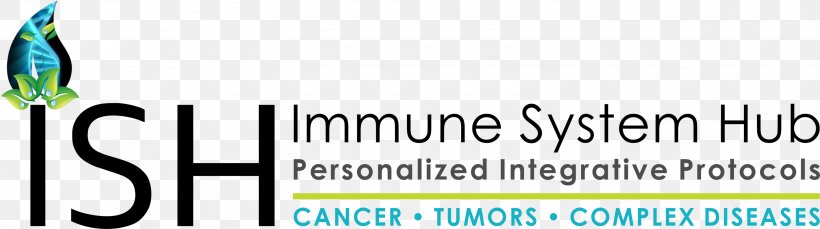Innate Immune System Immunity Disease Cancer Cell, PNG, 2945x824px, Immune System, Autoimmunity, Blood, Blood Cell, Brand Download Free