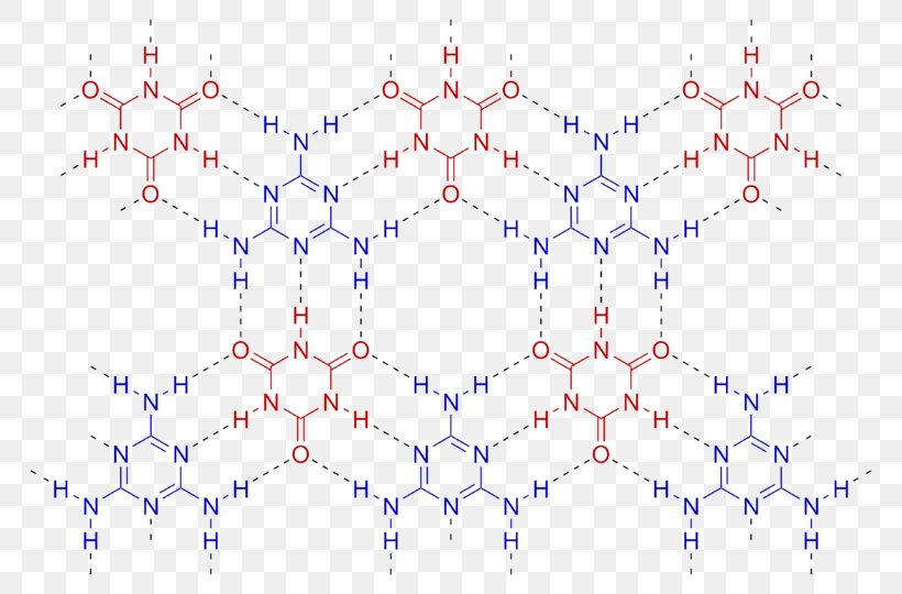 Melamine Cyanurate Cyanuric Acid Hydrogen Bond Crystal, PNG, 800x540px, Cyanuric Acid, Acid, Adduct, Area, Blue Download Free