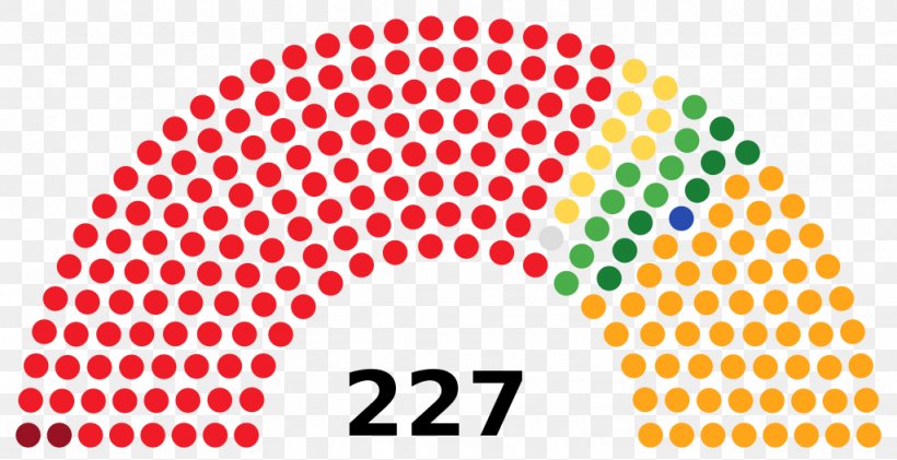 Karnataka Legislative Assembly Election, 2018 Nepalese Legislative Election, 2017 Bharatiya Janata Party, PNG, 1024x526px, 2018, Karnataka, Area, Bharatiya Janata Party, Brand Download Free