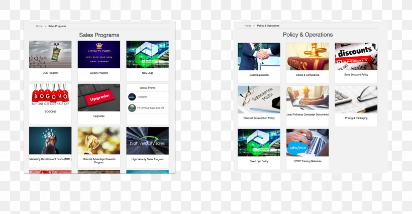 User Interface User Research Web Page, PNG, 2600x1351px, User Interface, Advertising, Brand, Display Advertising, Frontend Web Development Download Free