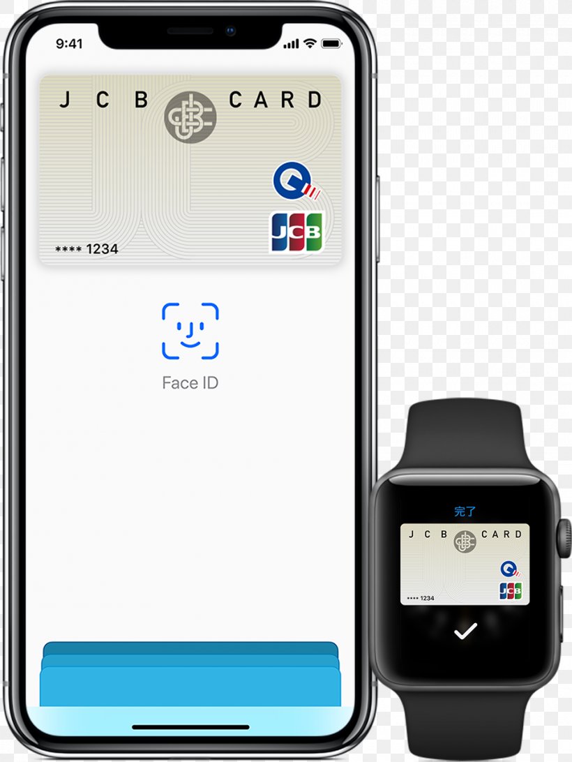 Apple Pay American Express Payment Credit Card, PNG, 960x1279px, Apple Pay, American Express, Apple, Apple Wallet, Bank Download Free