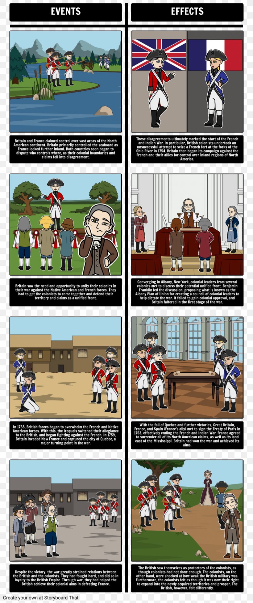 American Revolutionary War United States French And Indian War Thirteen  Colonies, PNG, 843x2003px, American Revolution, American