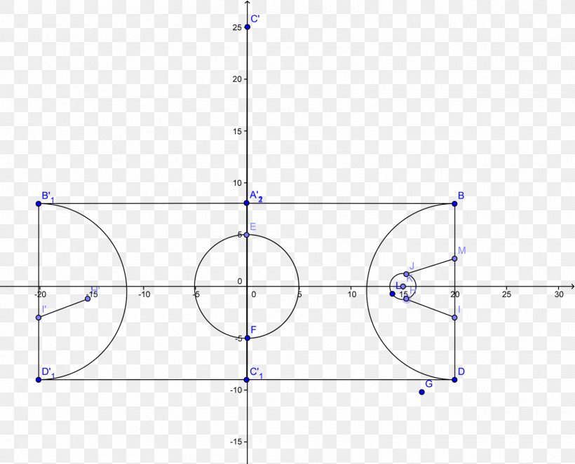 Line Point Angle, PNG, 1600x1292px, Point, Area, Diagram, Parallel, Plot Download Free