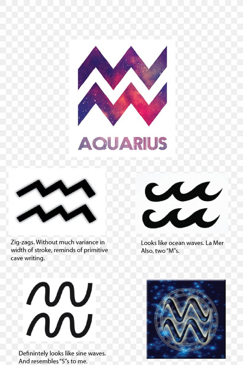 Aquarius Astrological Sign Symbol Sagittarius Zodiac, PNG, 1020x1533px, Aquarius, Age Of Aquarius, Aries, Astrological Sign, Astrological Symbols Download Free