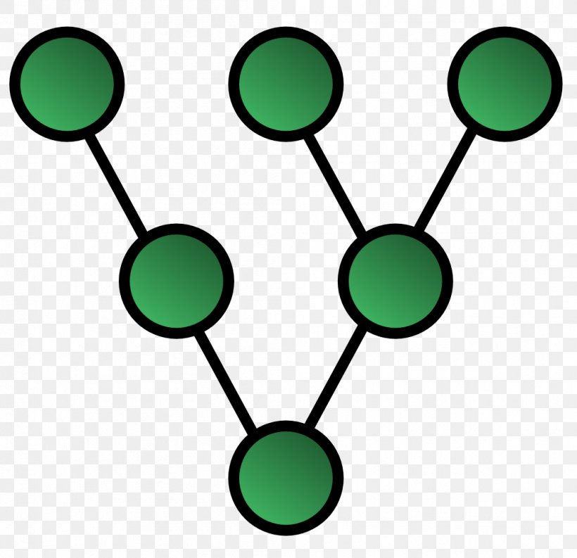 Network Topology Tree Structure Computer Network Ring Network, PNG, 1054x1020px, Network Topology, Artwork, Body Jewelry, Bus Network, Computer Network Download Free