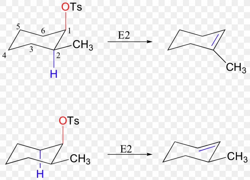 Tosyl Elimination Reaction Transition State Conformational Isomerism Cyclohexane Conformation, PNG, 900x648px, Tosyl, Area, Chemical Bond, Chemical Reaction, Concerted Reaction Download Free